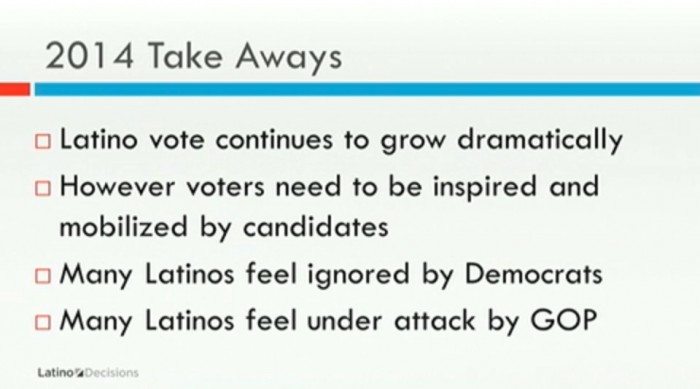 TakeAways