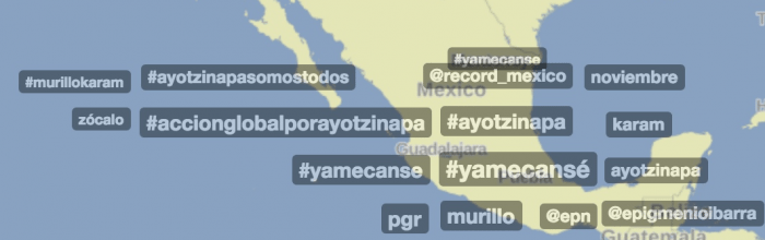 Trendsmap