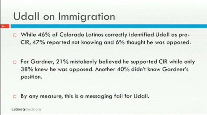UDall