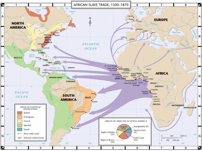 African diaspora Latin America