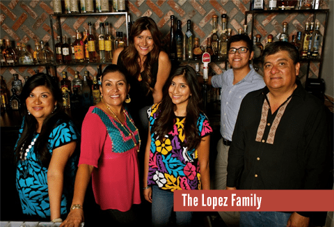 Lopez Family