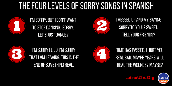 Sorry