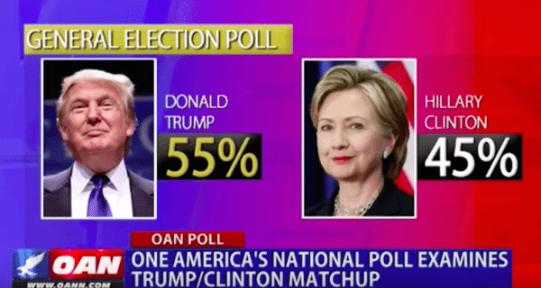 Poll2