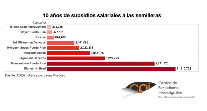 Graphic1