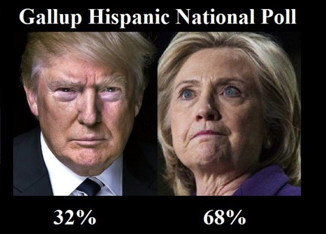 clinton